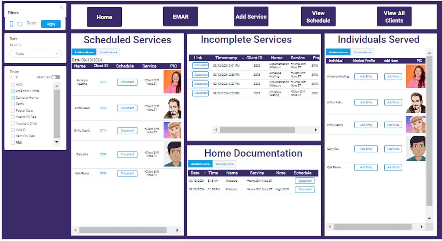 Final Residential Dashboard